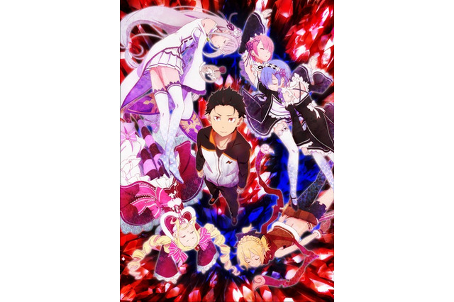 好きな双子キャラは？20年版 2位「アイナナ」九条天／七瀬陸、「リゼロ」ラム／レム、1位は… 画像