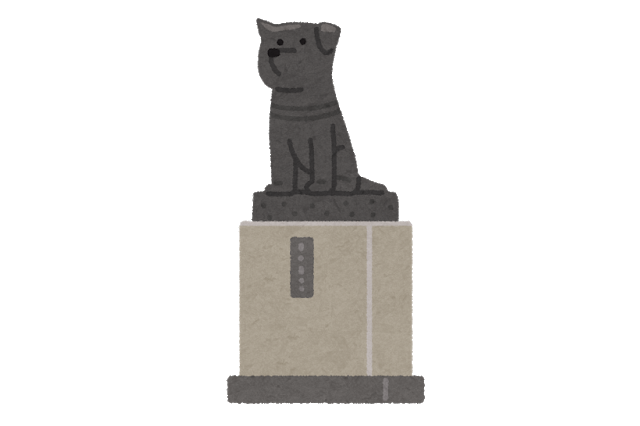 従順なキャラといえば？ アンケート〆切は3月31日【#忠犬ハチ公の日】 画像