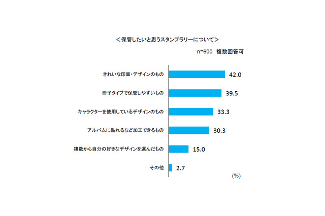 マンガのコマがスタンプに　シヤチハタ×ジャンプSQ.が新しいスタンプラリーを開催 画像