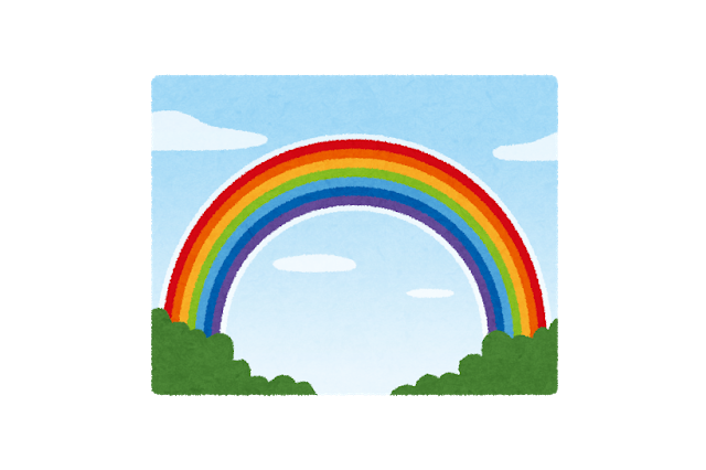 “虹色”キャラといえば？ アンケート〆切は7月6日【#虹の日】 画像