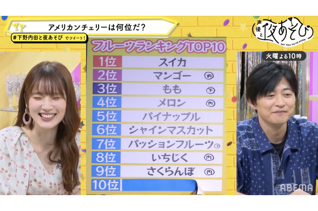 下野紘＆内田真礼に食べてほしいフルーツTOP10！今回こそ完結…のはずが？「声優と夜あそび」 画像
