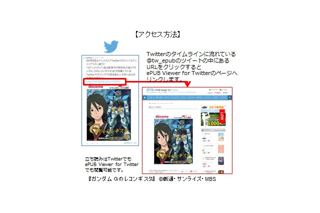 dアニメストアがTwitterマガジン創刊　第1号は「G-レコ」特集 画像
