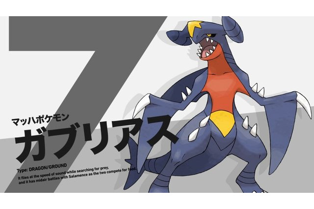 『ポケモン』シリーズ屈指の人気ポケモン・ガブリアスの魅力に迫る！ 画像