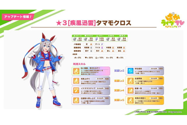 『ウマ娘』新育成ウマ娘「タマモクロス」実装決定！逃げ以外の脚質が“オールA” 画像