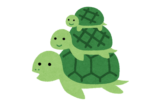 “亀”キャラといえば？ 3位「ポケモン」ゼニガメ、2位「あはれ！名作くん」ボルト、1位は… 画像