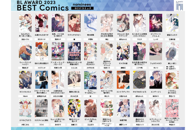 ファンが選ぶ至高のBLは…？ 年に一度の祭典「BLアワード2023」ノミネート作品発表＆投票開始 画像