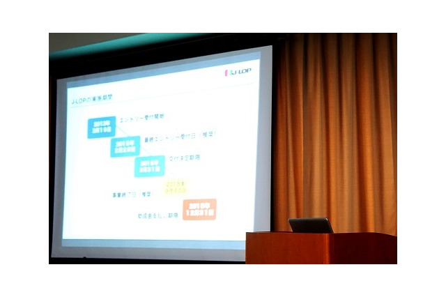 J-LOP+が海外イベント合同説明会開催、ポップカルチャーからブックフェア、音楽まで 画像