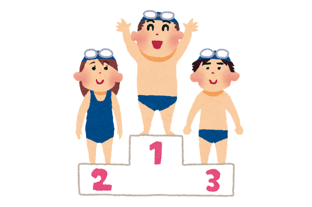 “水着”キャラといえば？ アンケート〆切は8月7日 画像