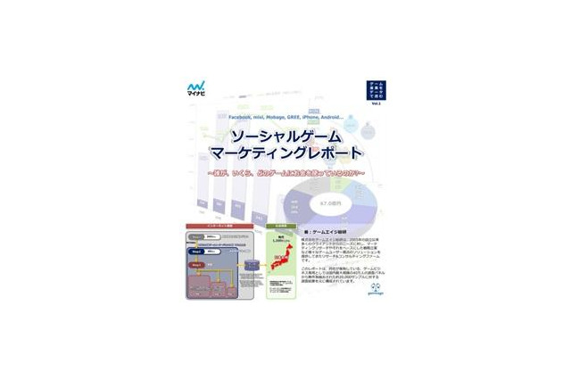 電子書籍シリーズ「ゲーム産業をデータで読む」創刊 　第1弾はソーシャルゲーム 画像