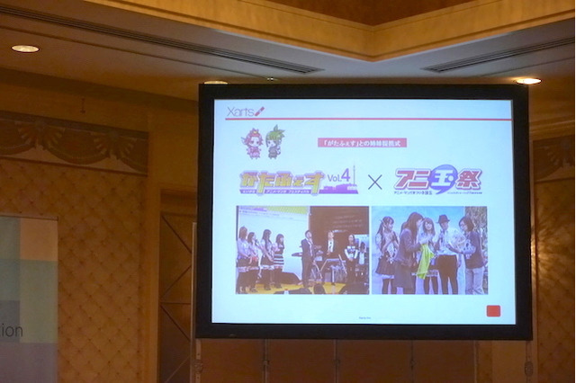 アニメコンテンツにおける西武鉄道とイベントプロデューサーの取り組みとは? 画像