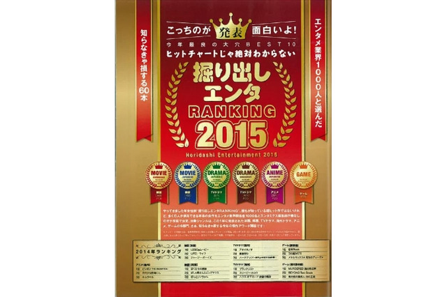『血界戦線』『SHIROBAKO』も、「エンタミクス」が“掘り出しエンタRANKING 2015”発表 画像