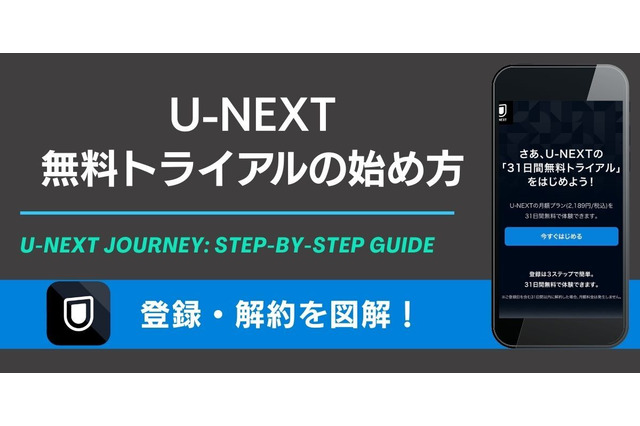 U-NEXT無料トライアルの始め方｜登録・解約を図解【2026年】 画像