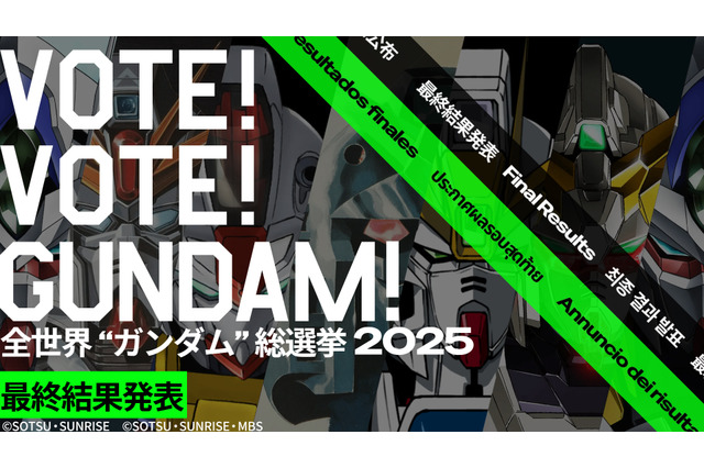 「全世界“ガンダム”総選挙2025」最終結果発表！1位 νガンダム、2位 ウイングガンダムゼロ、3位 Zガンダム！各言語で1位の機体は新規描き下ろしイラストも 画像