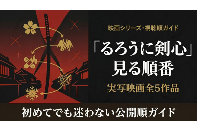 映画「るろうに剣心」の見る順番は？全5作品のあらすじ・配信状況まとめ 画像