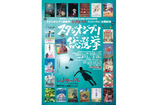 スタジオジブリ総選挙 第1位に輝いた作品は劇場上映 あの名作がスクリーンで蘇る 画像