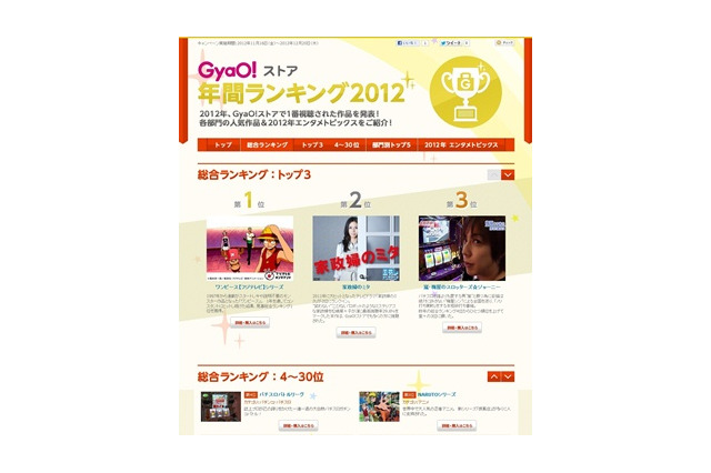 GyaO!アワード発表　年間で最も有料配信が多かったのは「ワンピース」 画像