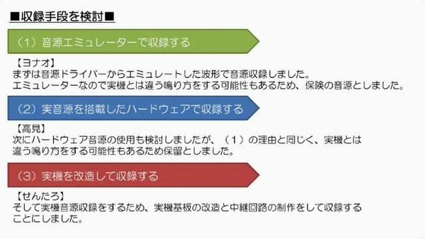 【レポート】『YU-NO』リメイク版のこだわりからアニメプロジェクトまで赤裸々発表！ 小林画伯のイラストも炸裂