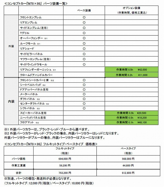 (C)A MAN of ULTRA (C)TSUBURAYA PROD.