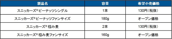 「銀魂」銀さんのLINEお悩み相談室！ 万事屋メンバーが恋や仕事の悩みをズバッと解決