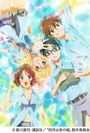 アニメを観て演奏したくなった楽器は？3位ユーフォニアム、2位ピアノ、1位は…【楽器の日】