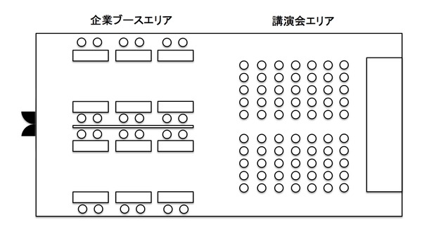 『コンテンツ業界夏期講習 後編』会場配置図