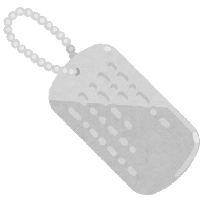 「憧れるアニメキャラの苗字といえば？」