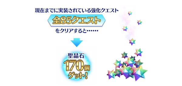 「『FGO』現状何個の強化クエストをクリアしていた？」結果発表―半数以上のマスターがクリア数40個を超えず【読者アンケート】