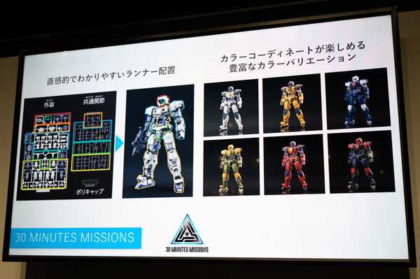 「プラモデルの既成概念を覆す」BANDAI SPIRITS、新ブランド「FUNPORTER」を発足 発表会レポート