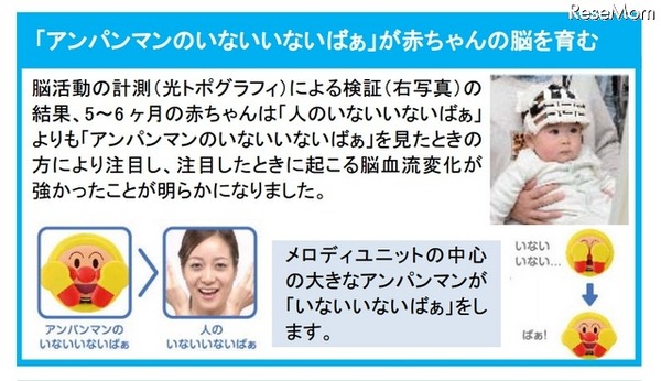 「アンパンマンのいないいないばぁ」が赤ちゃんの脳を育む