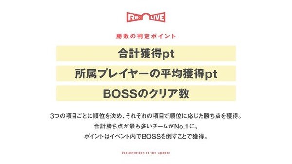 ブシロード・木谷氏「もっとアゲアゲになる」 と太鼓判！『スタリラ』怒濤の新情報発表会レポート