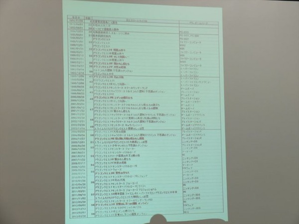 ドラゴンクエストの生みの親、堀井雄二氏の生涯現役クリエイターの秘訣・・・黒川塾（十弐）レポート