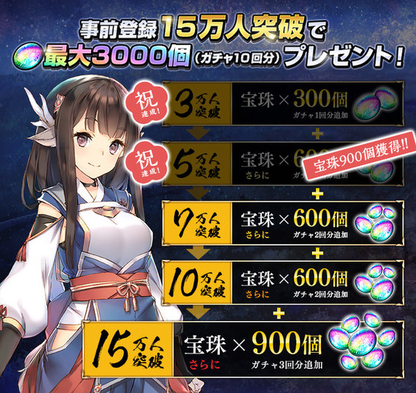 『うたわれるもの ロストフラグ』事前登録者数5万人突破─アーティストSuaraが歌う主題歌「天命の傀儡」配信開始！