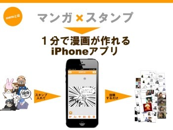 マンガ作成iPhoneアプリCOSMO