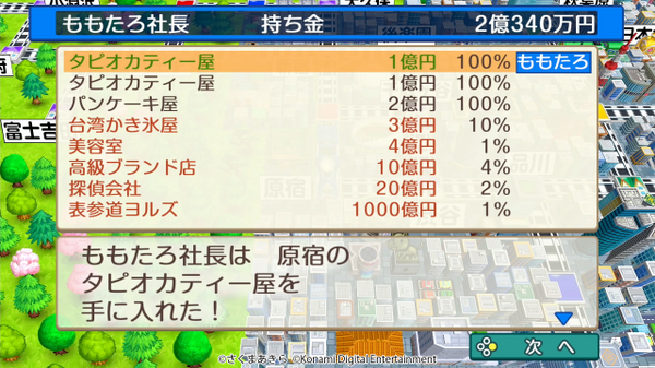 『桃太郎電鉄 ～昭和 平成 令和も定番！～』パートナー探求企画「桃鉄！全国物件めぐり」発表―新ビジュアルとなった桃太郎たちの姿もお披露目！