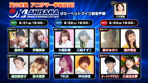 「夏の祭典 アニサマ一挙観放送！ Animelo Summer Live 2018 