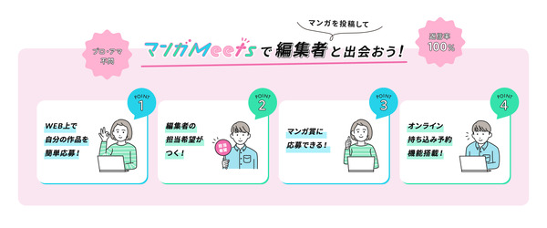 女子向けに特化したマンガ投稿・閲覧サイト「マンガ Meets」が誕生