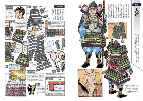 「図解　武器と甲冑」2,200円（税別）