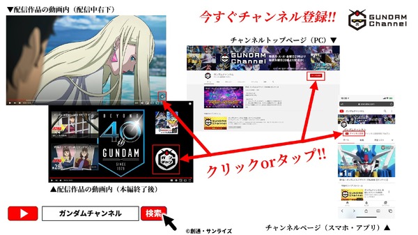 ガンダムチャンネル「Road to U.C.0105」