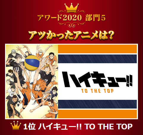 “アツかったアニメ部門”第1位『ハイキュー!! TO THE TOP』（C）古舘春一／集英社・「ハイキュー!!」製作委員会・MBS