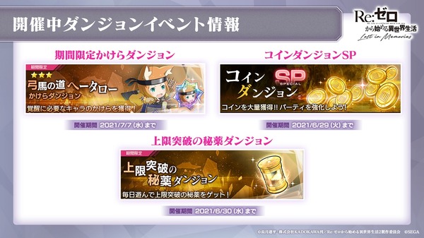 （Ｃ）長月達平・株式会社KADOKAWA刊／Re:ゼロから始める異世界生活2製作委員会（Ｃ）SEGA