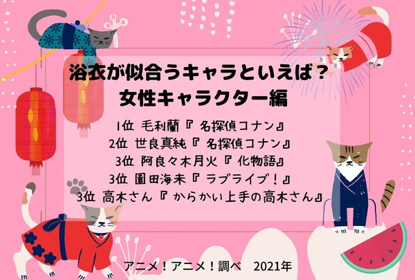 [浴衣が似合うキャラといえば？ 女性キャラクター編]TOP５