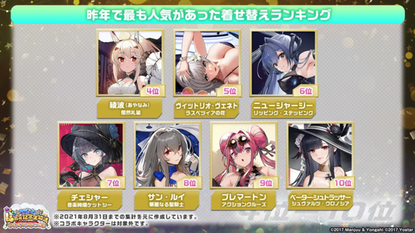 『アズールレーン』昨年で最もケッコンされている艦船は？ 3位ニュージャージー、2位綾波、1位は…