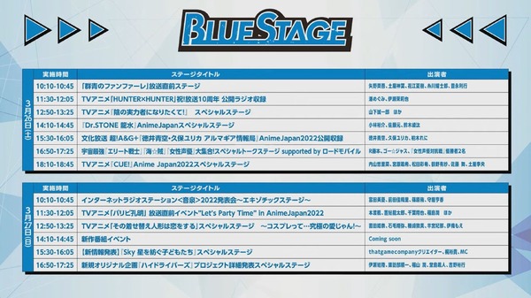 （C）AnimeJapan 2022 All Rights Reserved.