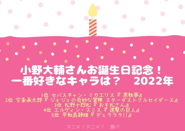 [小野大輔さんが演じた中で一番好きなキャラクターは？ 2022年版]TOP５