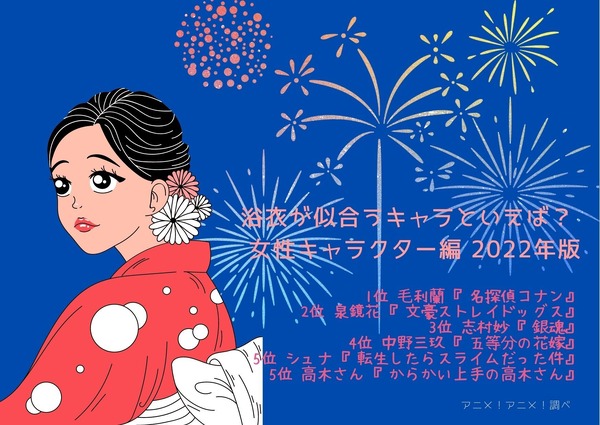 [浴衣が似合うキャラといえば？ 女性キャラクター編 2022年版]TOP5