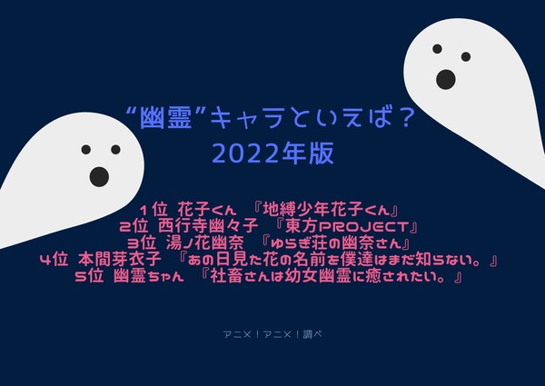 [“幽霊”キャラといえば？ 2022年版]TOP５