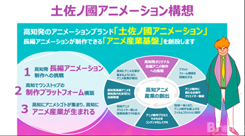 高知にアニメ産業の灯をともす！アニメクリエイター・企業誘致に力を入れる高知で「アニ魂サミット」開催