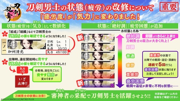 『刀剣乱舞ONLINE』大型アップデート