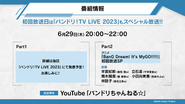 アニメ初回放送日「バンドリ！TV LIVE 2023」(C)BanG Dream! Project