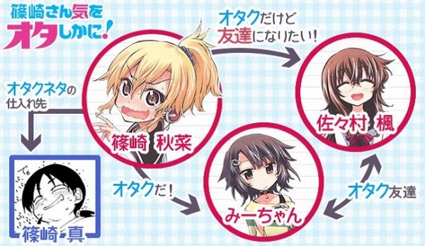 （c）氷川翔/COMICメテオ